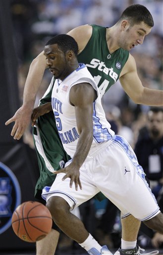 Ty Lawson